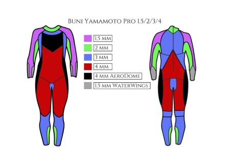 Гидрокостюм Yamamoto PRO BUNI 1,5/2/3/4 мм