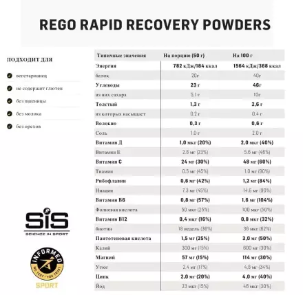 Напиток восстановительный углеводно-белковый в порошке REGO Rapid Recovery
