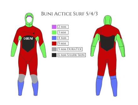 Гидрокостюм с шлемом 5/4/3 мм ACTIVE молния Front-Zip BUNI для серфинга